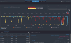 Bot Mitigation