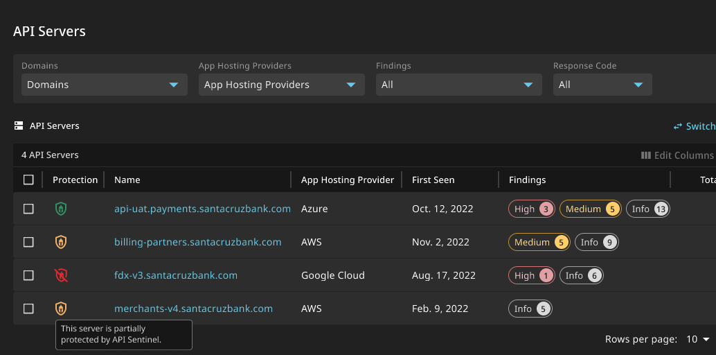 API Spyder showing API attack surface not protected by Cequence UAP