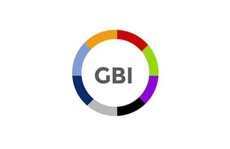 CISO with GBI Impact