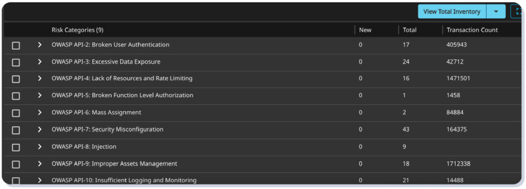 Cequence Unified API Protection screenshot showing analysis of runtime traffic for OWASP Top 10 vulnerabilities