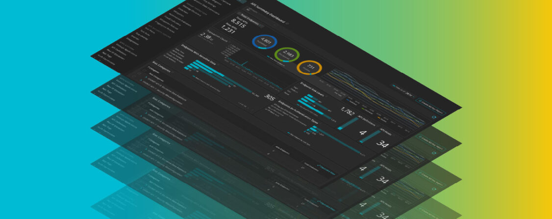 API security - Product Blog - 2024