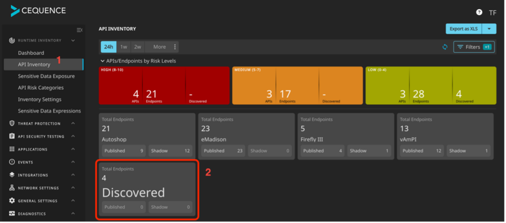 Cequence API Sentinel Inventory Dashboard | API Security