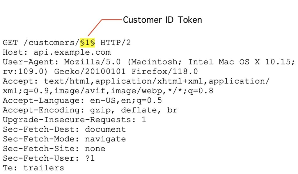 chatgpt-automated-attack: A code snipopet