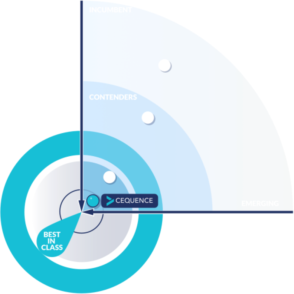 Cequence Best in Class API Security - Datos Insights