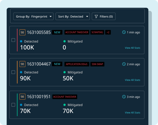 Mitigation Techniques Asset