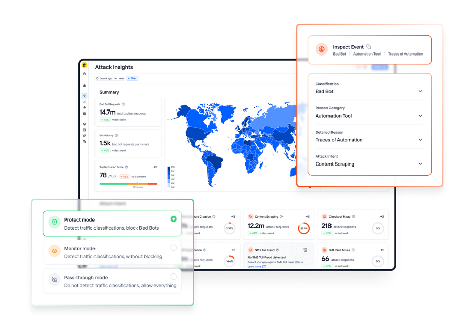 Kasada dashboard