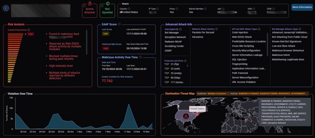 radware-dashboard